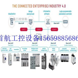 议价1756 265VAC电源 5V@10安现货议价 PA72K保形涂层1756电源85