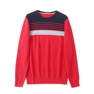 H5496外贸欧美单男女同款 新款 圆领套头条纹拼色修身 毛衣 针织衫