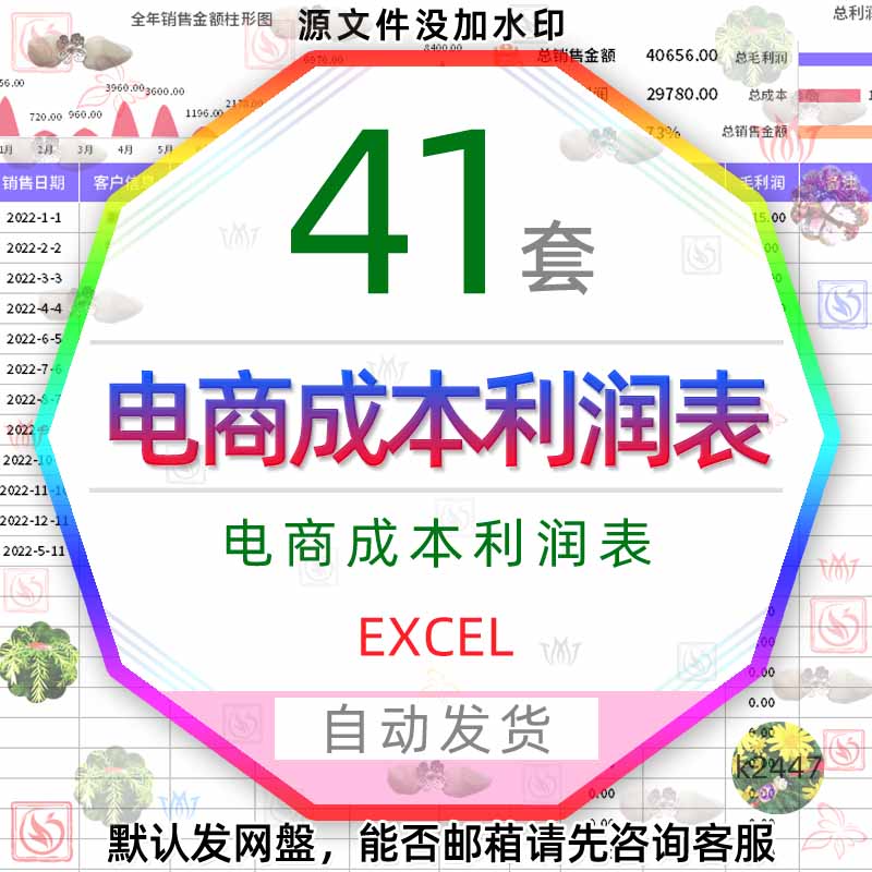 电商运营成本利润表格数据分析表透视表店铺经营盈亏表EXCEL模板3