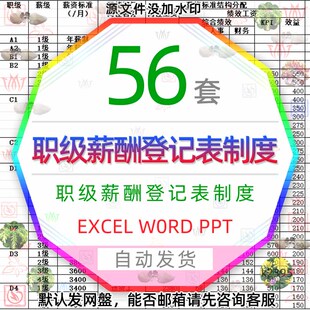 职级薪酬等级表制度表格EXCEL岗位员工职级工资岗级表体系表word