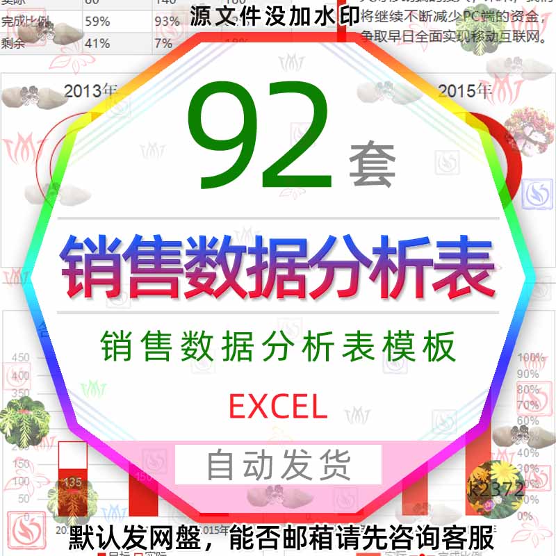 营销售数据分析表可视化月年度销售业绩利润提成统计表excel表格3