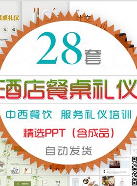 中西方餐桌礼仪PPT模板中餐西餐厅商务酒店社交服务礼节文化培训