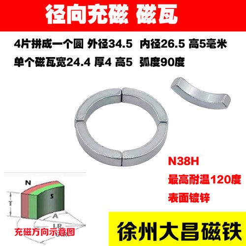 大昌N38H弧形强磁铁扇形吸铁石四片组环径向R17.25*R13.25*90°*5