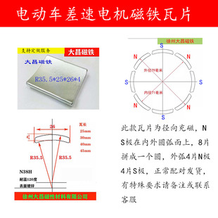 4强磁瓦片三轮车电机磁化水磁铁差速电机磁钢 磁瓦R35.5