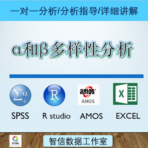 群落多样性分析：α多样性指数+β多样性排序图 R语言vegan实战