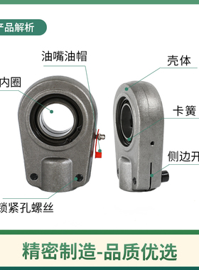 液压油缸耳环关节轴承GK80NK吊耳GIHR-K90DO注塑机接头前锁扣铰耳