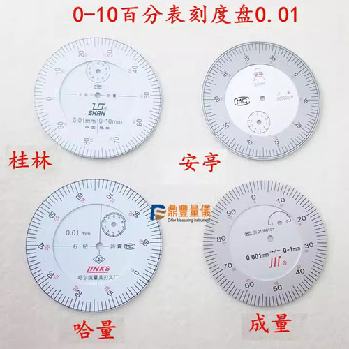 哈量安亭桂林百分表刻度盘