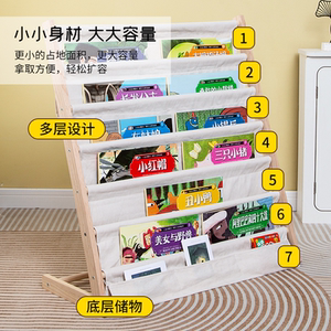 儿童书架玩具二合一实木收纳架家用宝宝阅读角落地多层布艺绘本架