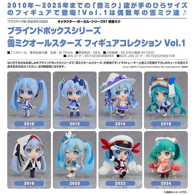 GSC雪初音全明星粘土手办盒蛋图片