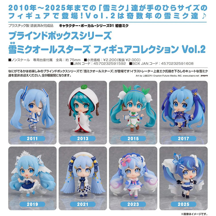 GSC雪初音全明星粘土手办盒蛋图片