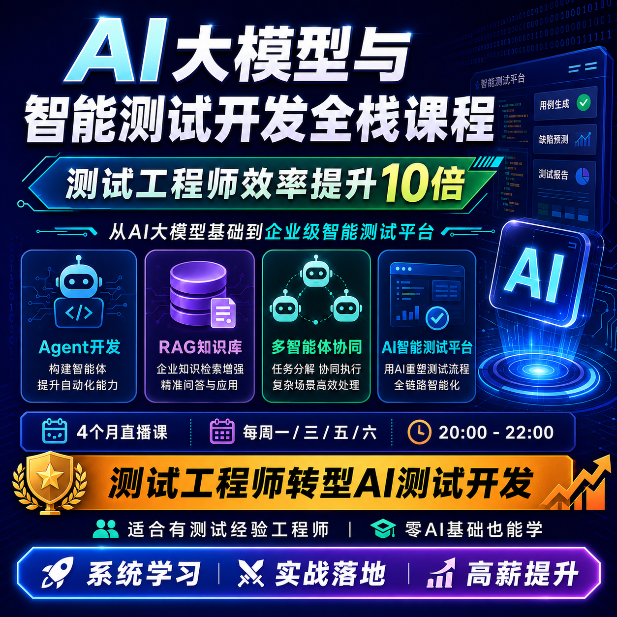 AI自动化测试智能体agent全栈AI测试平台开发AI赋能软件测试实战