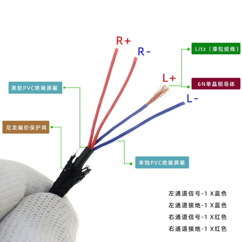 万隆单晶铜四芯多股尼龙编织耳机