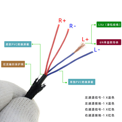 万隆单晶铜四芯多股尼龙编织耳机