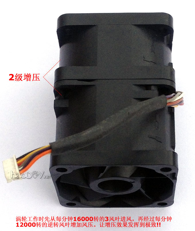 Ventilateur USB - Ref 400587 Image 5