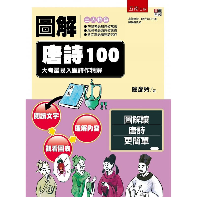 图解唐诗100大考*易入题诗作精解