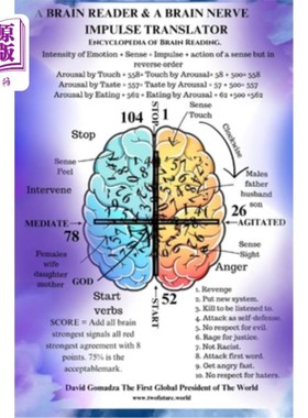 海外直订A Brain Reader & A Brain Nerve Impulse Translator.: Encyclopedia of Brain Readin 一个大脑阅读器和一个脑神经