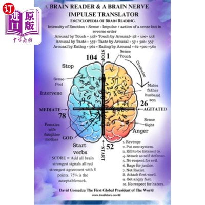 海外直订A Brain Reader & A Brain Nerve Impulse Translator.: Encyclopedia of Brain Readin 一个大脑阅读器和一个脑神经