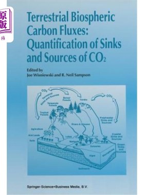 海外直订Terrestrial Biospheric Carbon Fluxes Quantification of Sinks and Sources of Co2 陆地生物圈碳通量二氧化碳汇