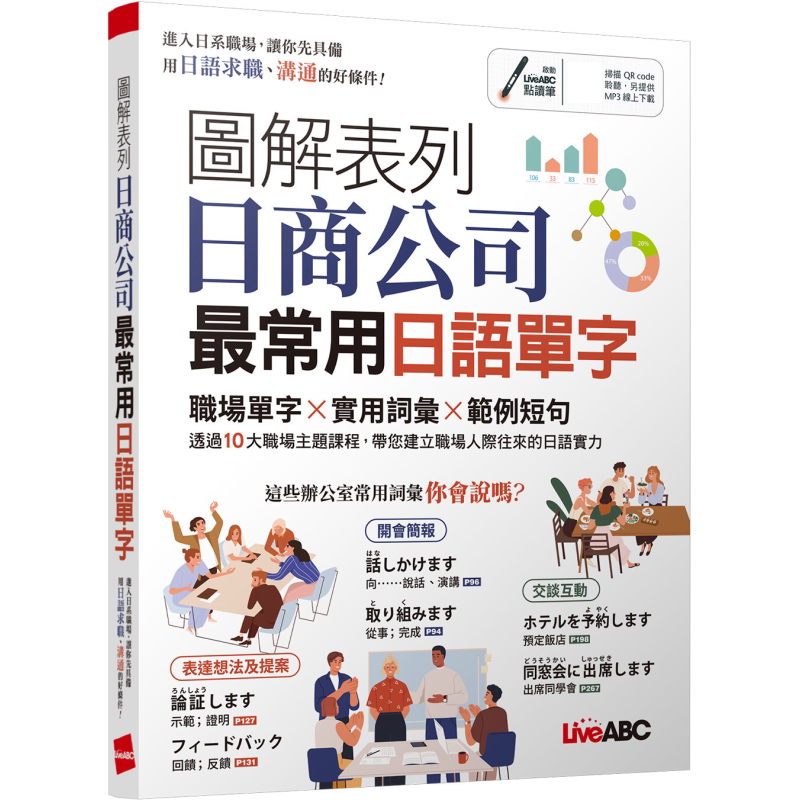 图解表列日商公司*常用日语单字 职场单字、实用词汇、范例短句 日语学习 台版 原版图书教材教辅参考工具书 【中商原版】