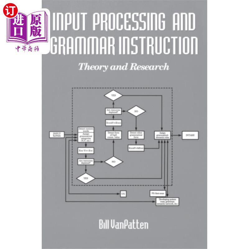 海外直订Input Processing and Grammar Instruction in Seco... 二语习得中的输入处理与语法教学