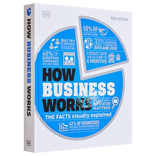 DK How Things Works 商业是如何运作的 英文原版 DK How Business Works 百科全书英文版 可视化图解 企业运营经管经济金融投资