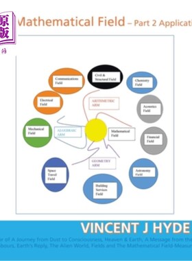 海外直订The Mathematical Field: Part 2 - Applications 数学领域：第2部分-应用