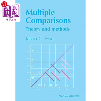 海外直订Multiple Comparisons 多重比较
