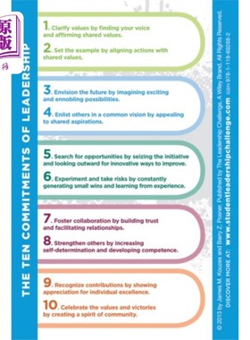 海外直订Student Leadership Challenge Reminder Card 学生领导挑战提醒卡