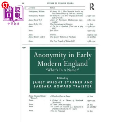 海外直订Anonymity in Early Modern England: 'What's In A Name?' 现代早期英国的匿名：“名字里有什么？”