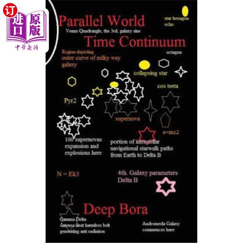 海外直订Parallel World Time Continuum.: zero gravity series 平行世界时间连续体：零重力级数