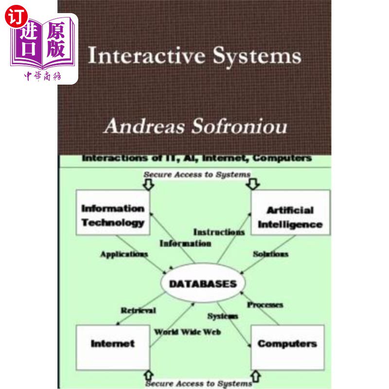 海外直订Interactive Systems 交互系统