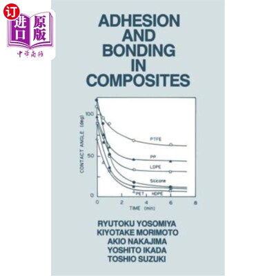 海外直订Adhesion and Bonding in Composites 复合材料中的粘结