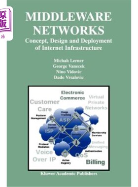 海外直订Middleware Networks: Concept, Design and Deployment of Internet Infrastructure 中间件:互联网基础设施的