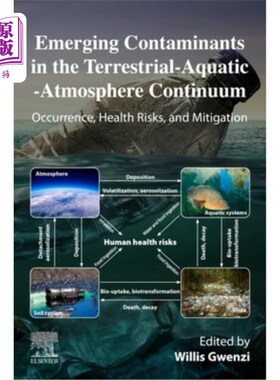 海外直订Emerging Contaminants in the Terrestrial-Aquatic-Atmosphere Continuum: Occurrenc 陆-水-大气连续体中新出现的
