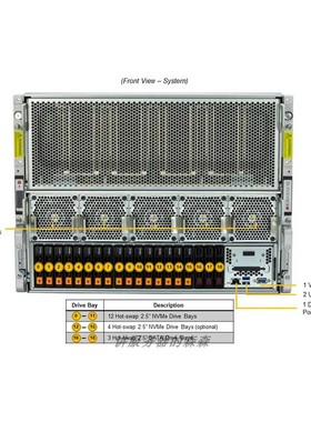 H100/H200/H800/A100/A800 GPU服务器深圳现货