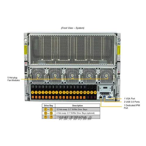 H100GPU服务器现货深圳