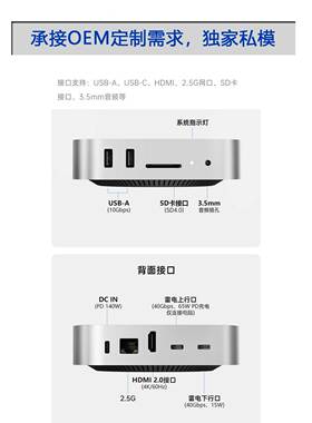 m4macmini外置系统盘扩容硬盘2024苹果mac迷你固态闪存雷电4接口