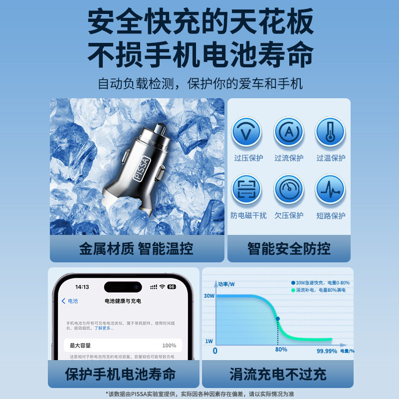 车载充电器线手机超级快充头车充点烟器转换插头转接头usb汽车用
