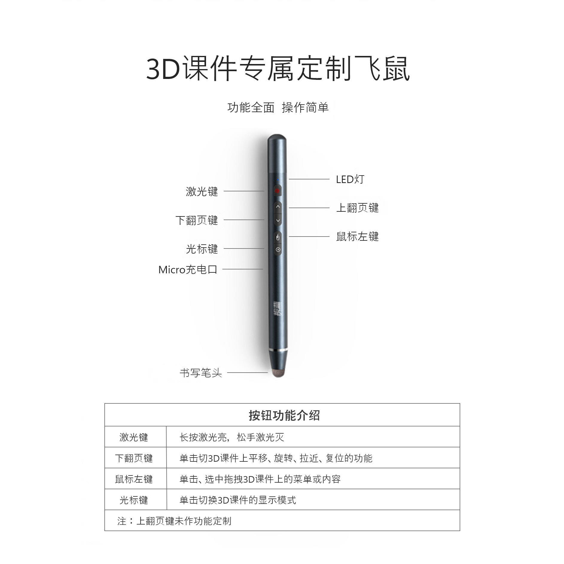 激光白板笔触摸一体机笔空鼠智能款纳米头笔视蓝电子触控笔