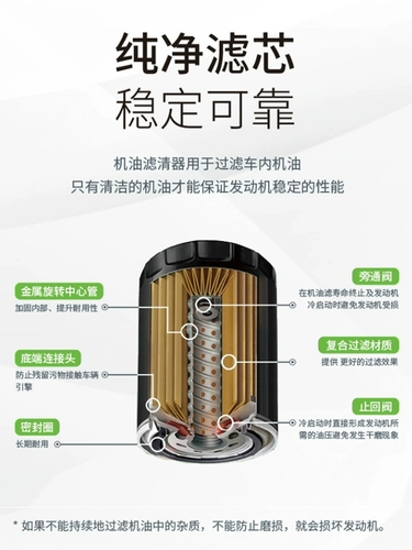 Volkswagen Langya Santana Pasart Power Lingtu Tuyue Tuyue Ge Tengmai Bosch Oil Filter