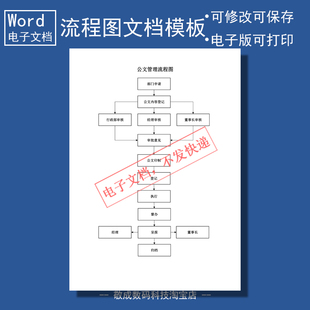电子版文档word可修改docx格式表格模板内容通知管理流程图wps