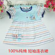 Chaussettes pour bébé - Ref 2109993 Image 11