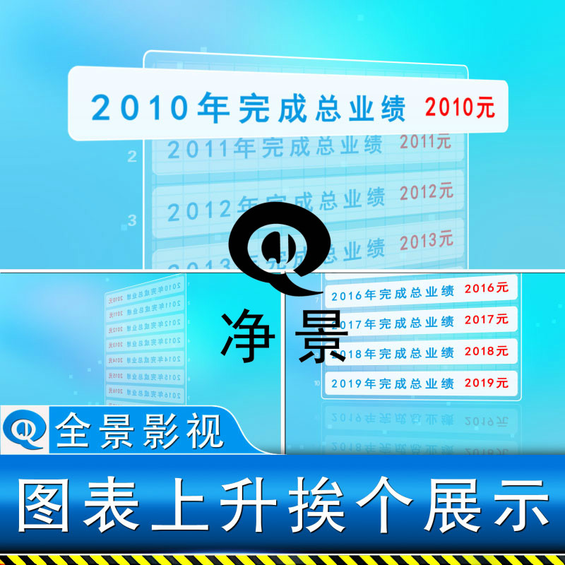 科技企业业绩领域公司图表格模块分类业务数据信息增长文字AE模板