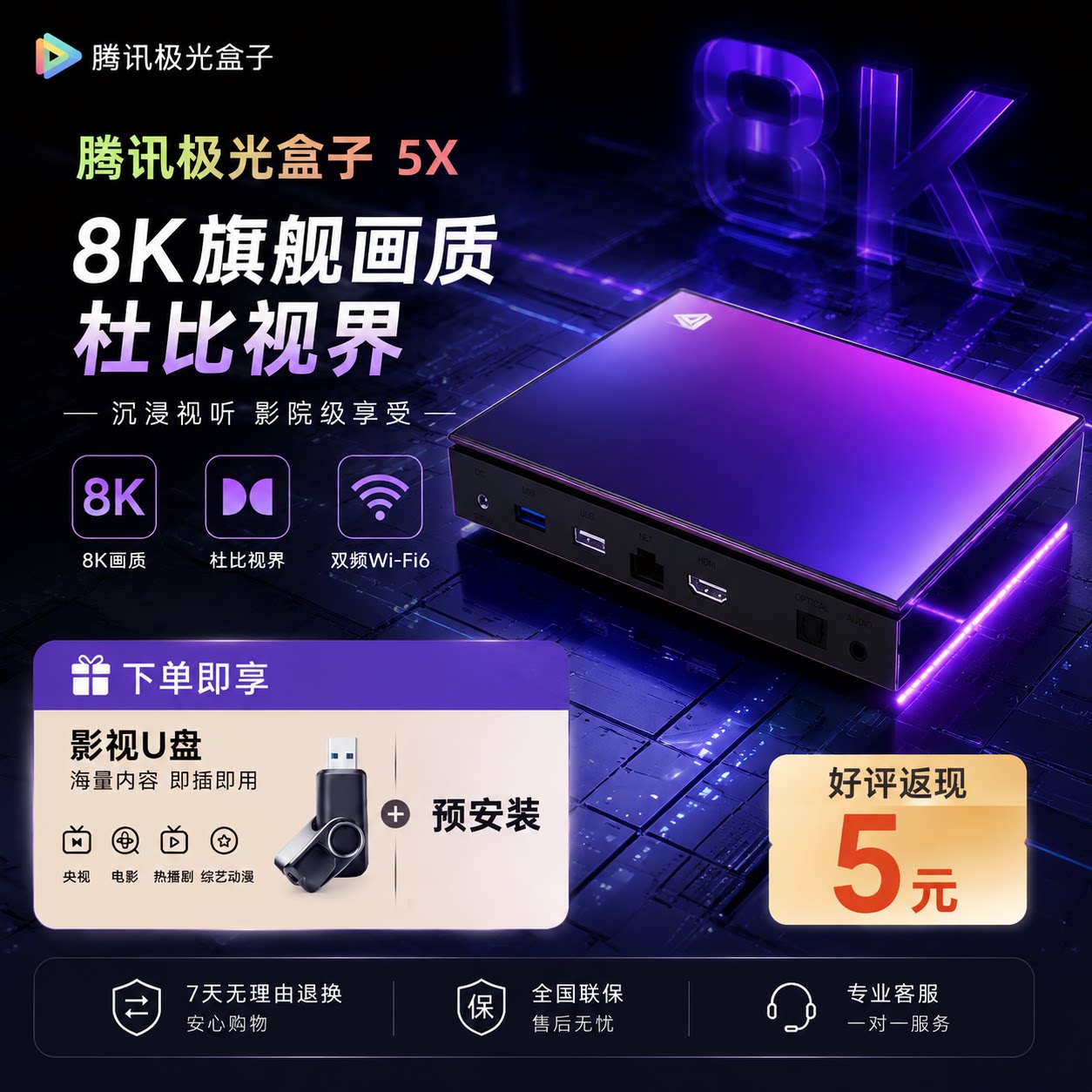 腾讯极光5X电视盒子高清wifi家用8K网络机顶盒智能蓝光游戏魔盒图片