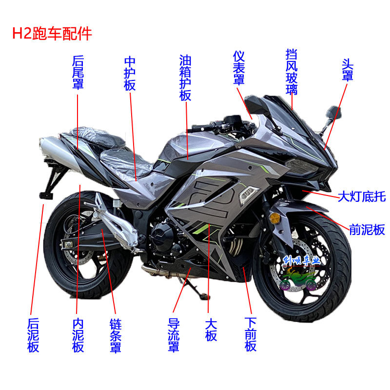 H2外壳全套大护板头罩油箱面板摩托车侧板导流罩大力神前后挡泥板