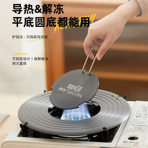 多用途导热板neoflam解冻盘