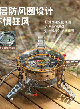 步林B17户外炉具防风瓦斯卡式炉燃气灶野外露营炊具折叠便携式炉