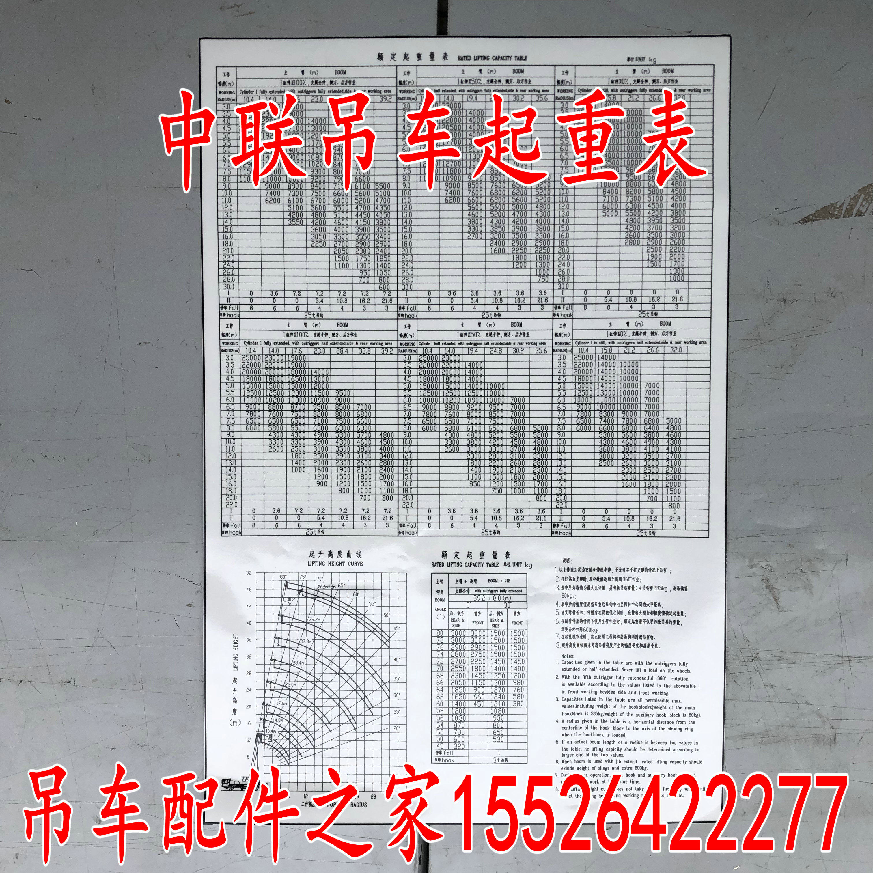 中联吊车幅度表起重表操纵室起重特性表20吨25吨30吨50吨70吨80吨