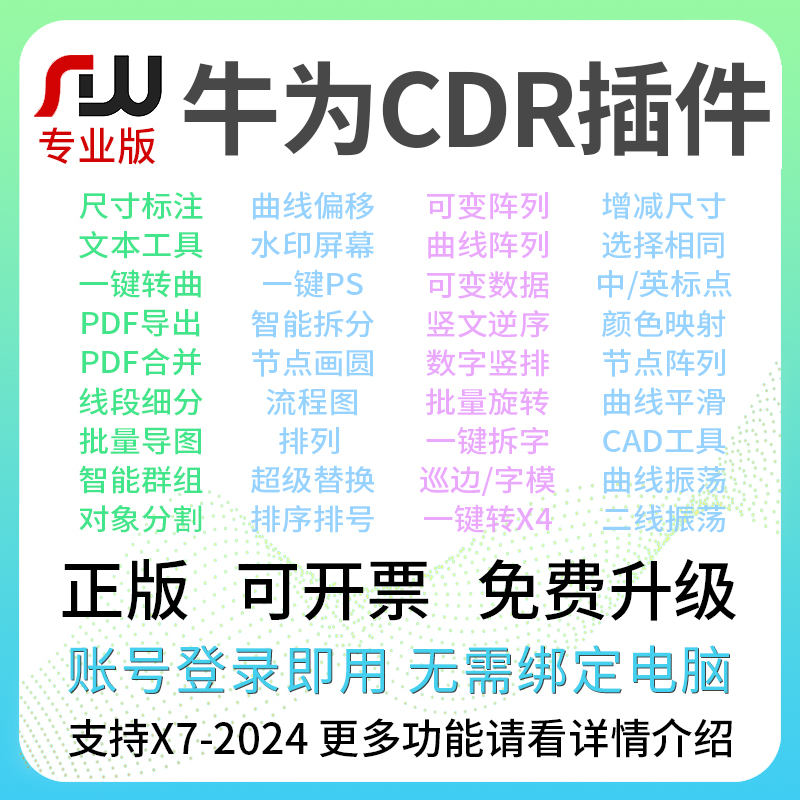 CDR插件牛为插件专业版巡边排板证卡导图填充排孔CorelDraw插件