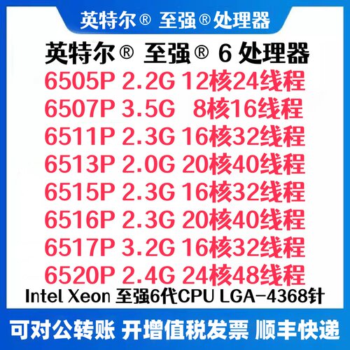 Intel 6505P 6507P 6511P 6513P 6515P 6516P 6517P 6520P CPU